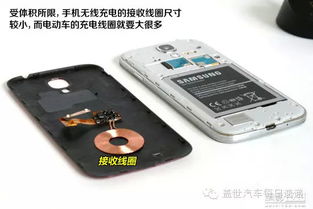 擺脫接線困擾 汽車無(wú)線充電技術(shù)全面解讀